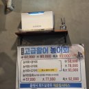 정성담은회