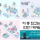 그린코아유치원