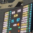 3 | 고양소노스카이거너스 VS LG세이커스 4강 마지막 경기 직관후기(3층좌석직관)