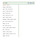 용신44 이미지