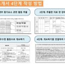 고성교육지원청본관(2층) 이미지