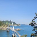 말도