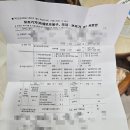 보일신발 | 세창정형제화 장애인 맞춤형 교정용 신발 후기, 발이 불편한 아빠와 함께
