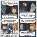 (주)네이쳐사이언스 | 창어 6호가 밝혀낸 달의 뒷면, 앞면보다 100°C 더 차갑다