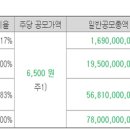 샘커뮤니케이션 이미지
