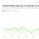 재원설비 이미지