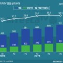전진광고 이미지
