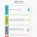 유니언스 이미지