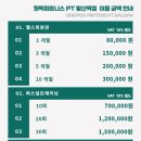 원픽피트니스 PT 발산역점 이미지