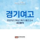 은지호수학학원