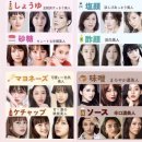 푸른별 귀큰여우 PC방 | [도쿄워홀 +31~35] 놀고 먹고 집 꾸미고,, 집밥 해먹기도 시작! 🍙