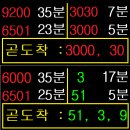탑이앤씨(주) 이미지