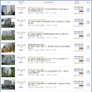 남양주 진건119안전센터 이미지