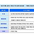 일월프라자 이미지