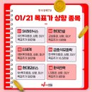 (주)씨엠 리노공업2공장점 | 01월 21~22일 수요일 ~목요일