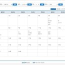 수와나 이미지