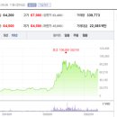 에프티솔루션 이미지