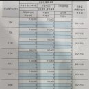 이루다미술학원