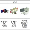 대화유니텍