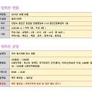 홍천시네마 이미지