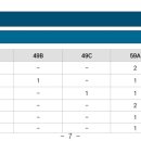(주)에이플랜건축사사무소 이미지