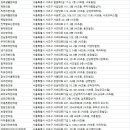 박쾌환한의원 이미지