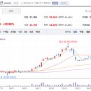 태양도료 이미지