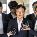 쌍방울공주