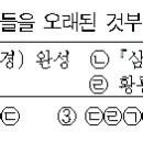 향약구급방[ 鄕藥救急方 ] .황룡사 9층탑의 건립과 신라불국토설