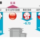 청룡동-37 이미지