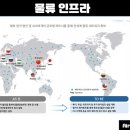 (주)태웅물류 이미지