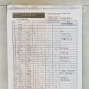 고암중 이미지