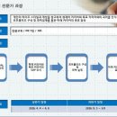 이아이피교육 이미지