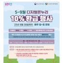 신거북시장 이미지