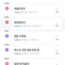 몽심대흥 이미지