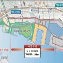 충장대로 이미지