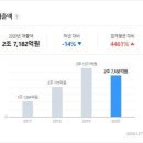 (주)엔투스튜디오 이미지