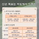 커피랑도서관야탑역점 이미지
