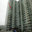 중산동 취락유적 이미지