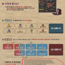 찬스뽑기방 이미지