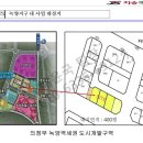 녹양약국 - 6780 | 녹양약국