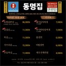 동명집