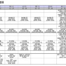 후소당 이미지