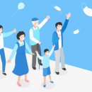 포스트코로나시대와 직업의 미래 이미지