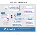 고덕호약국 이미지