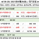 강창교~성주대교 이미지