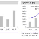 지오텍엔지니어링 이미지