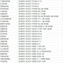 문찬한의원 이미지