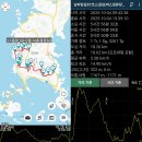 20251004 [코리아둘레길 남파랑길57코스][GPX첨부] 이미지