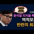 빈깡통의 역적모의, 대통령 비밀 폭로 협박, 숙청의 세대교체, 윤석열을 지켜라 ﻿시대정신연구소 이미지